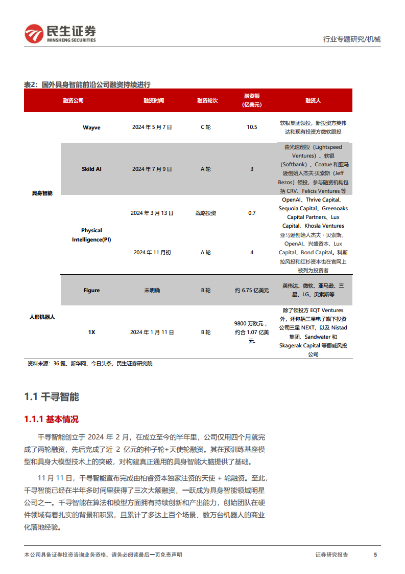 机器人一周解一惑系列：机器人可能延伸新方向，具身智能与特种机器人图片