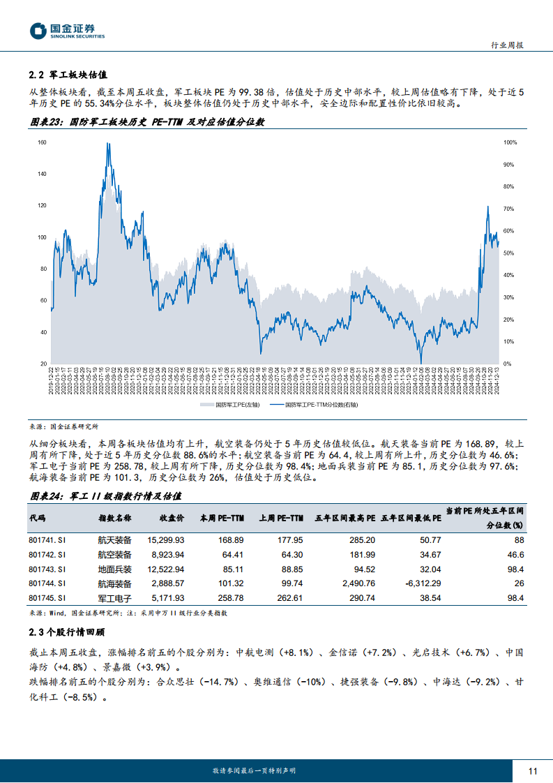 军工行业研究：未来战场新宠，军工AI赋能具身智能机器人图片