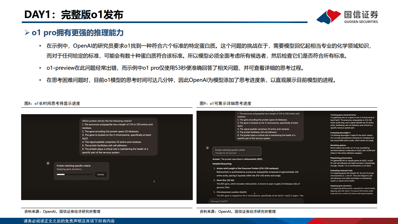 人工智能专题：Openai发布会梳理图片