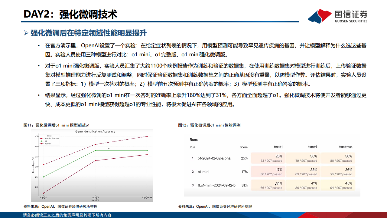 人工智能专题：Openai发布会梳理图片