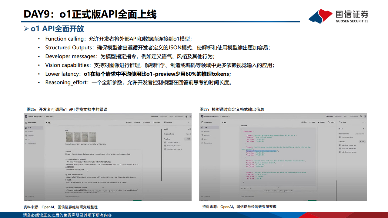 人工智能专题：Openai发布会梳理图片