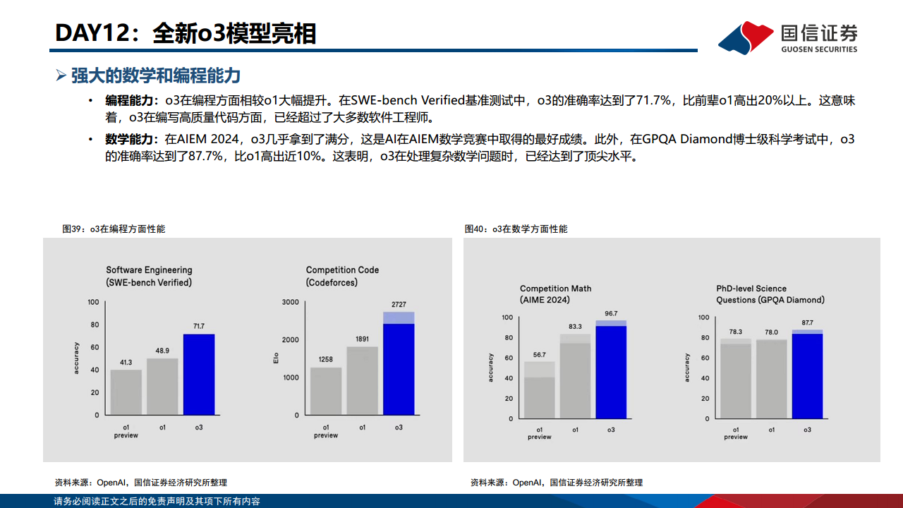 人工智能专题：Openai发布会梳理图片