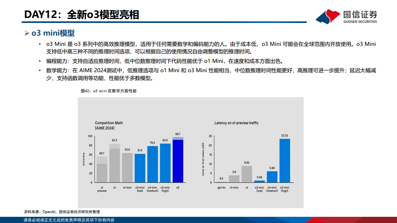 人工智能专题：Openai发布会梳理图片