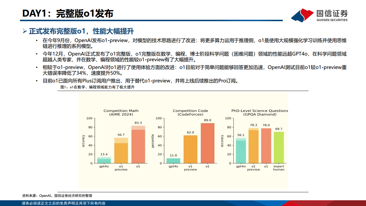 人工智能专题：Openai发布会梳理图片