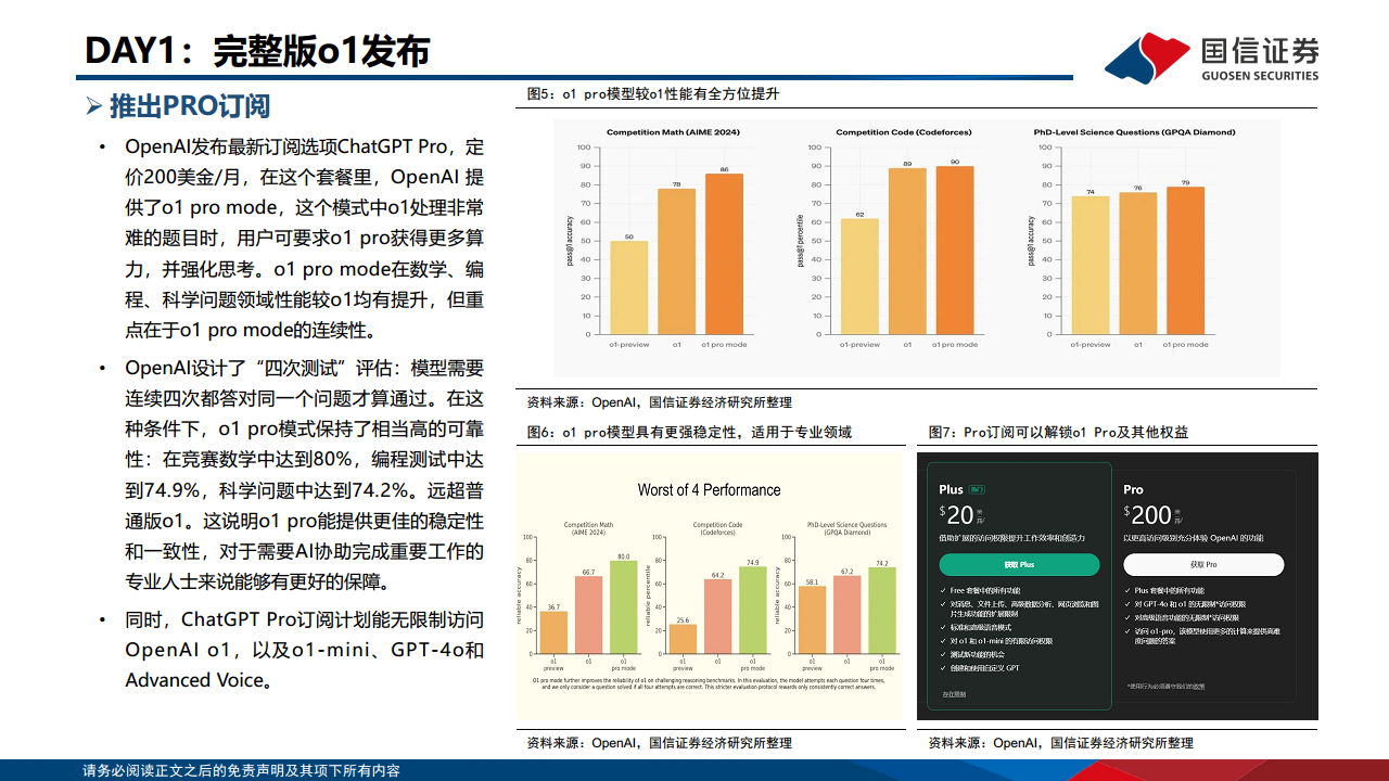 人工智能专题：Openai发布会梳理图片