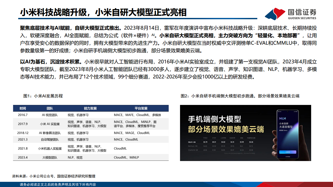 人工智能专题：小米AI布局 图片