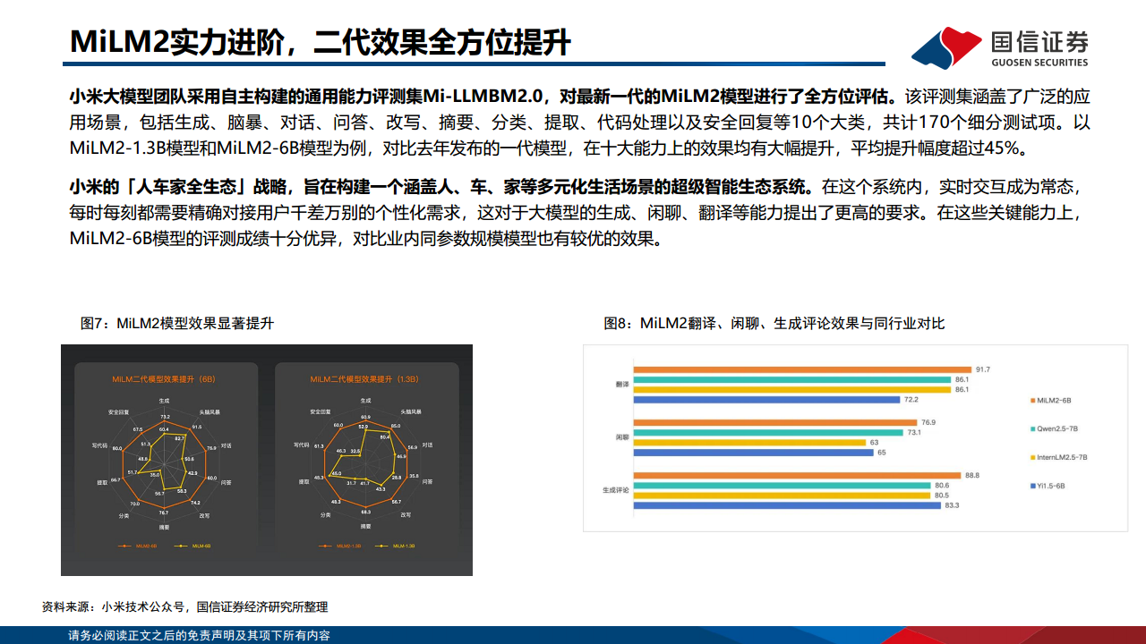 人工智能专题：小米AI布局 图片