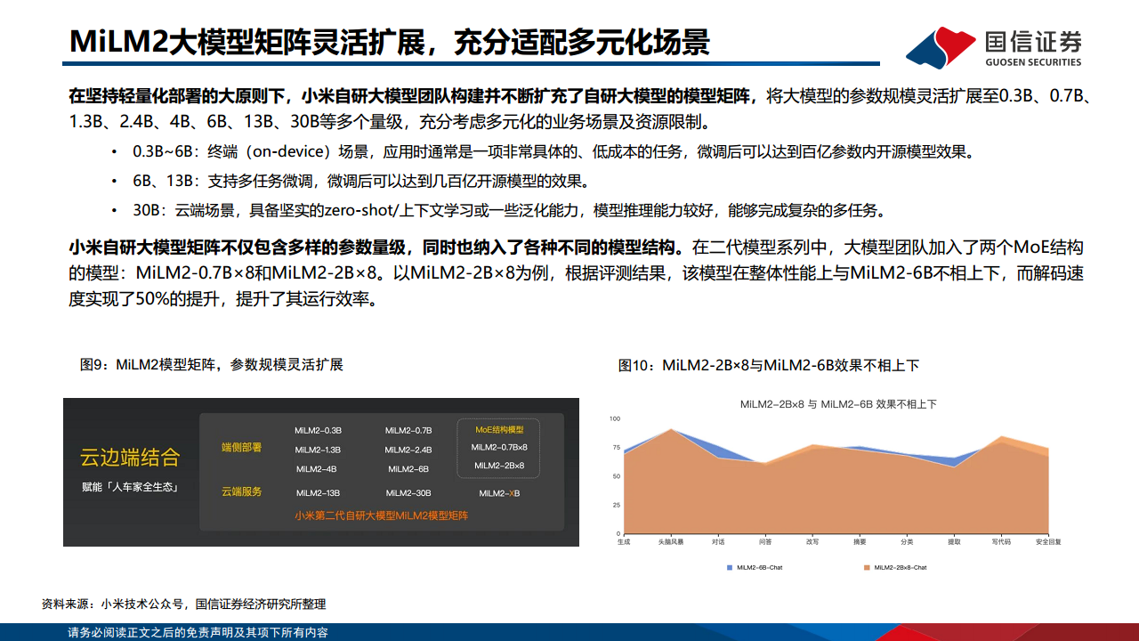 人工智能专题：小米AI布局 图片