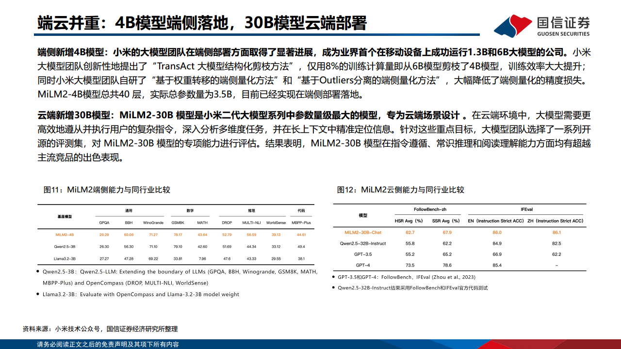 人工智能专题：小米AI布局 图片