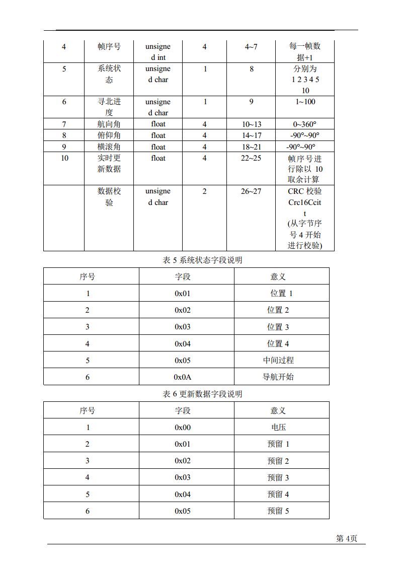 SIN-NFS-1010B（工业级）寻北仪图片