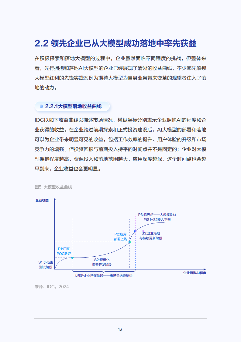 2025年大模型应用落地白皮书：企业AI转型行动指南图片