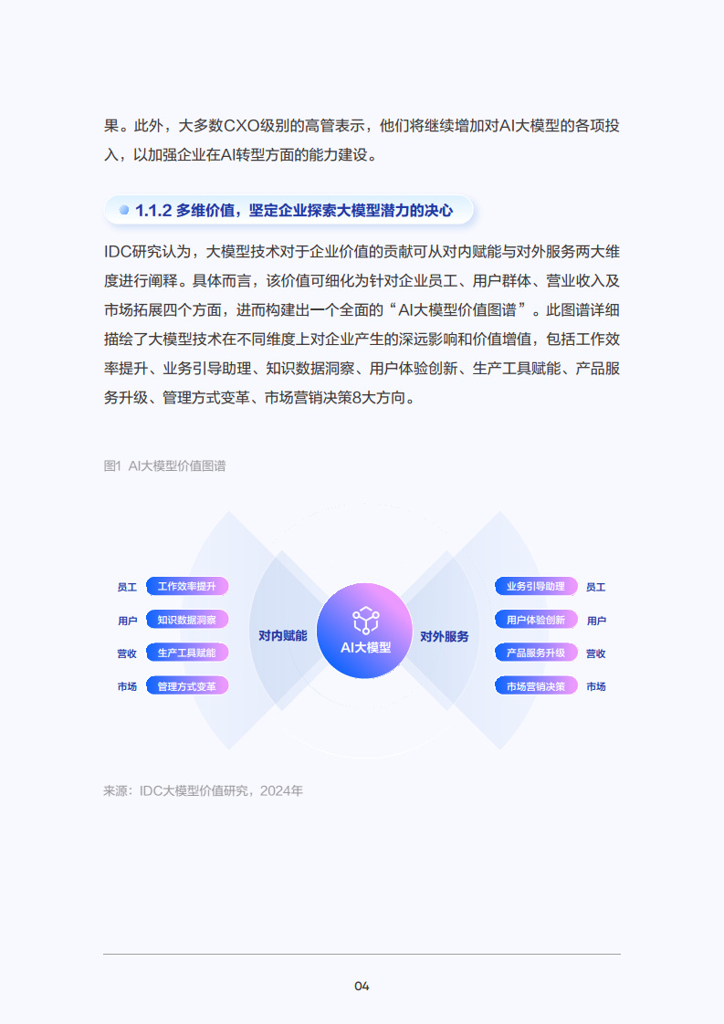 2025年大模型应用落地白皮书：企业AI转型行动指南图片