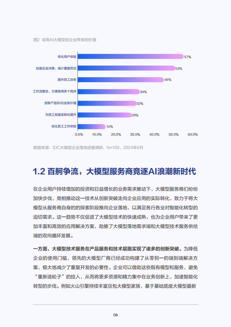 2025年大模型应用落地白皮书：企业AI转型行动指南图片