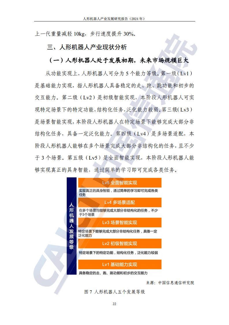 人形机器人产业发展研究报告（2024年）图片