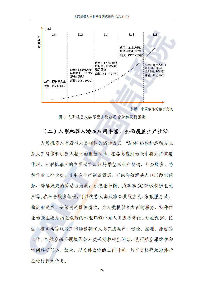 人形机器人产业发展研究报告（2024年）图片