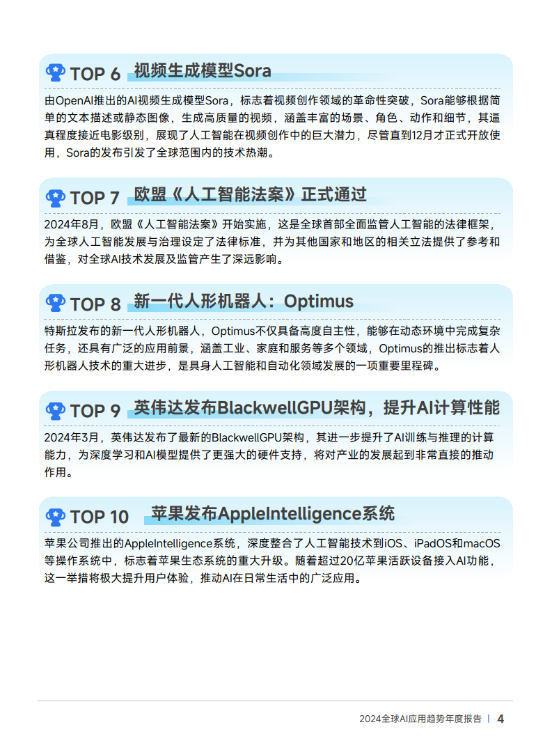 2024年全球AI应用趋势年度报告图片
