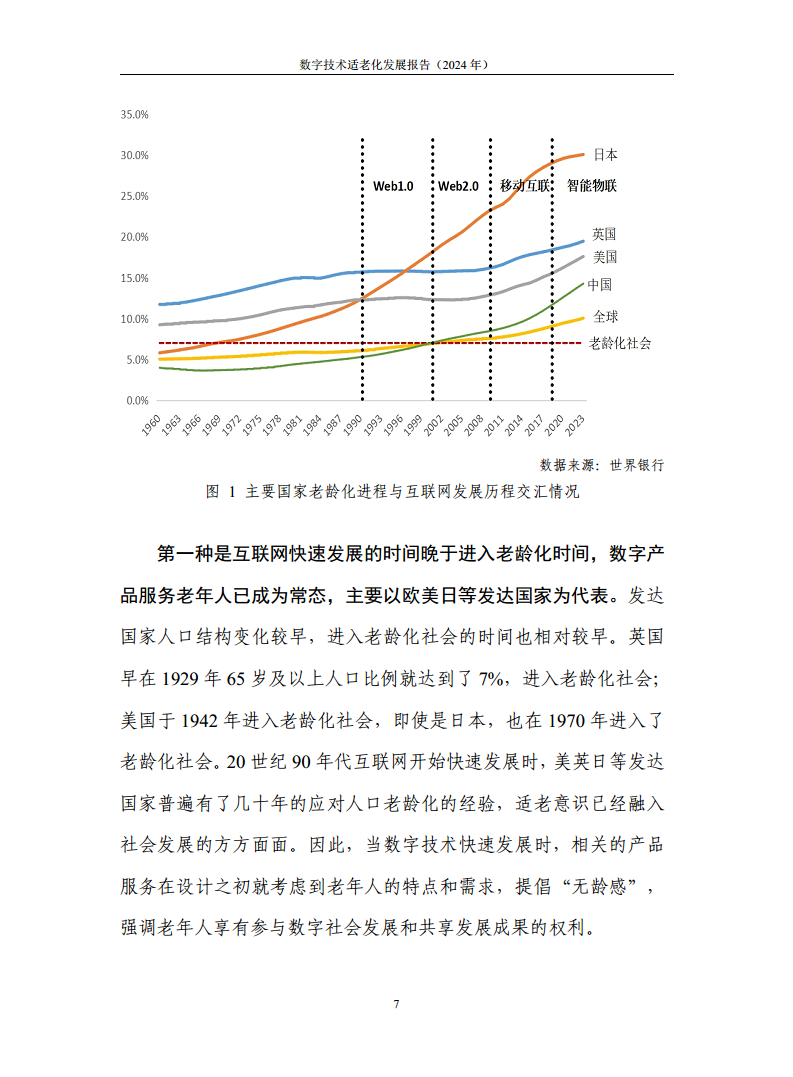 数字技术适老化发展报告（2024年）图片