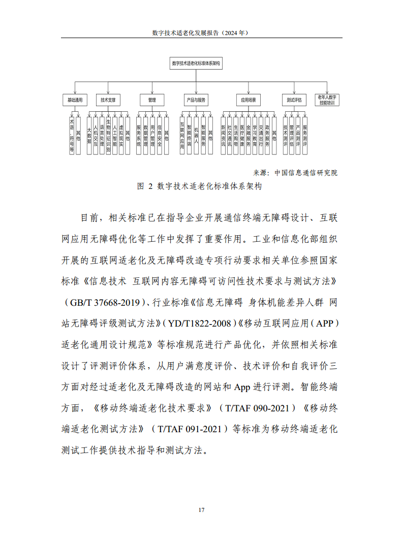 数字技术适老化发展报告（2024年）图片