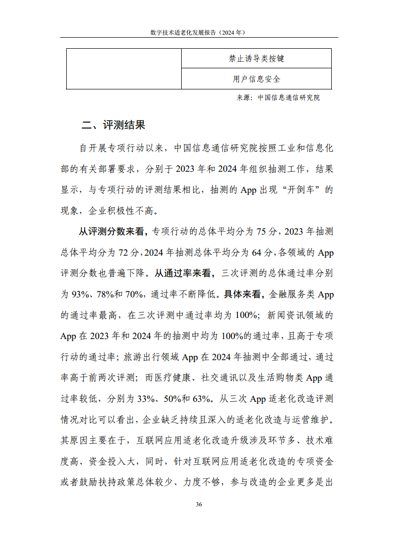 数字技术适老化发展报告（2024年）图片