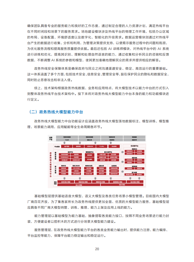 政务服务便民热线大模型研究白皮书（2024年11月）图片