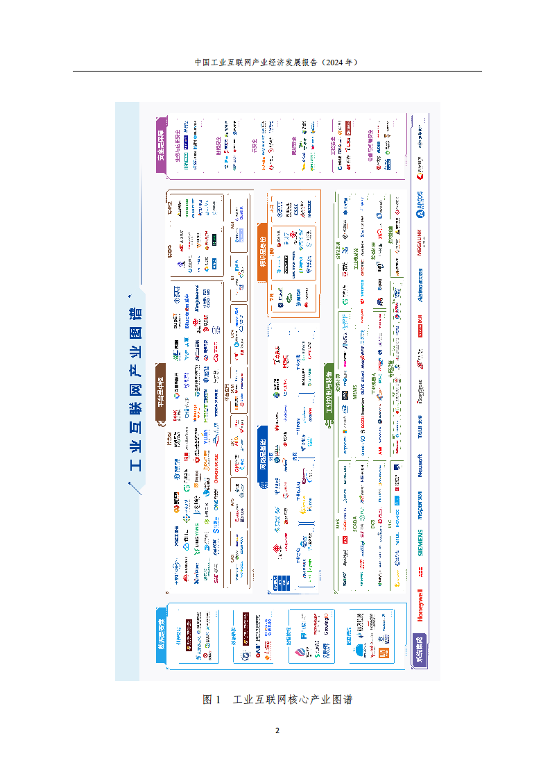 中国工业互联网产业经济发展报告（2024年）图片