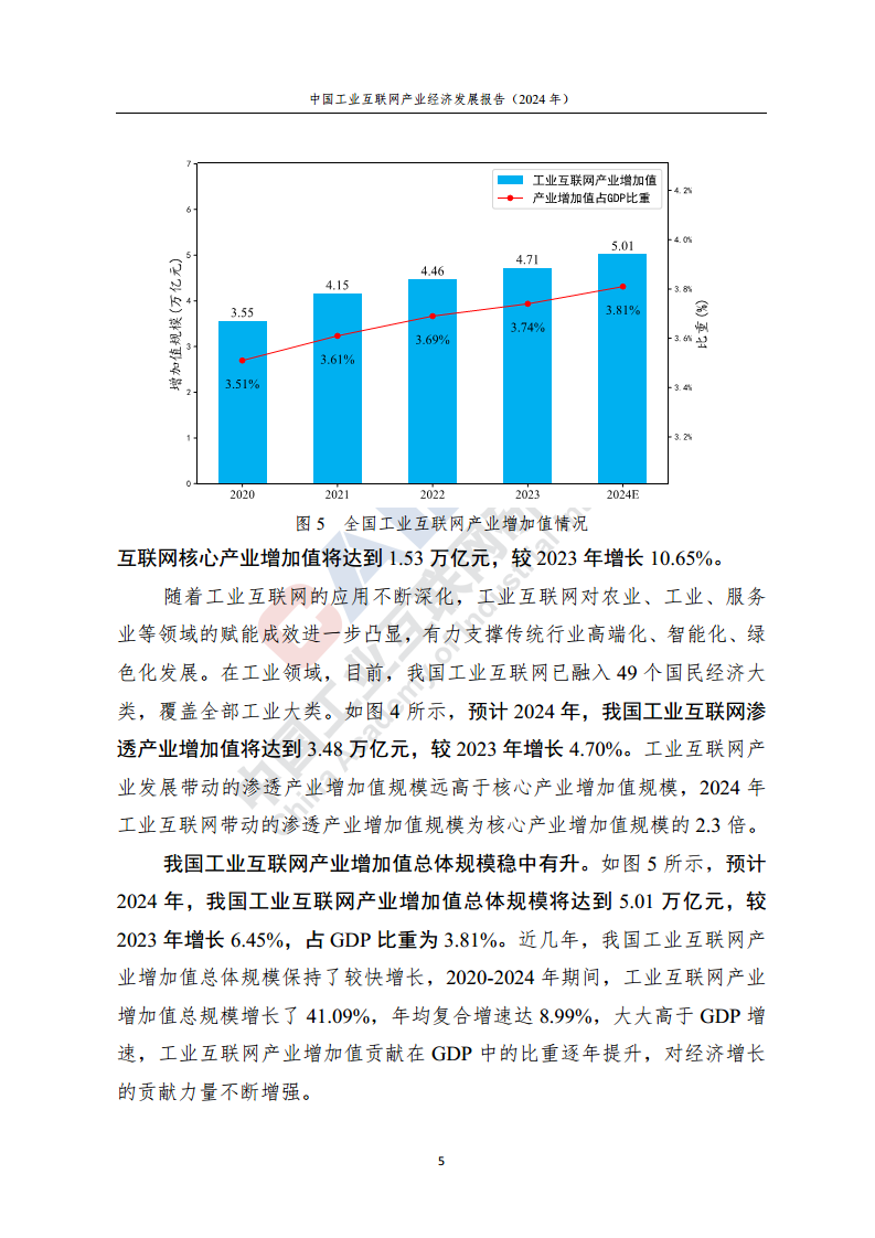 中国工业互联网产业经济发展报告（2024年）图片