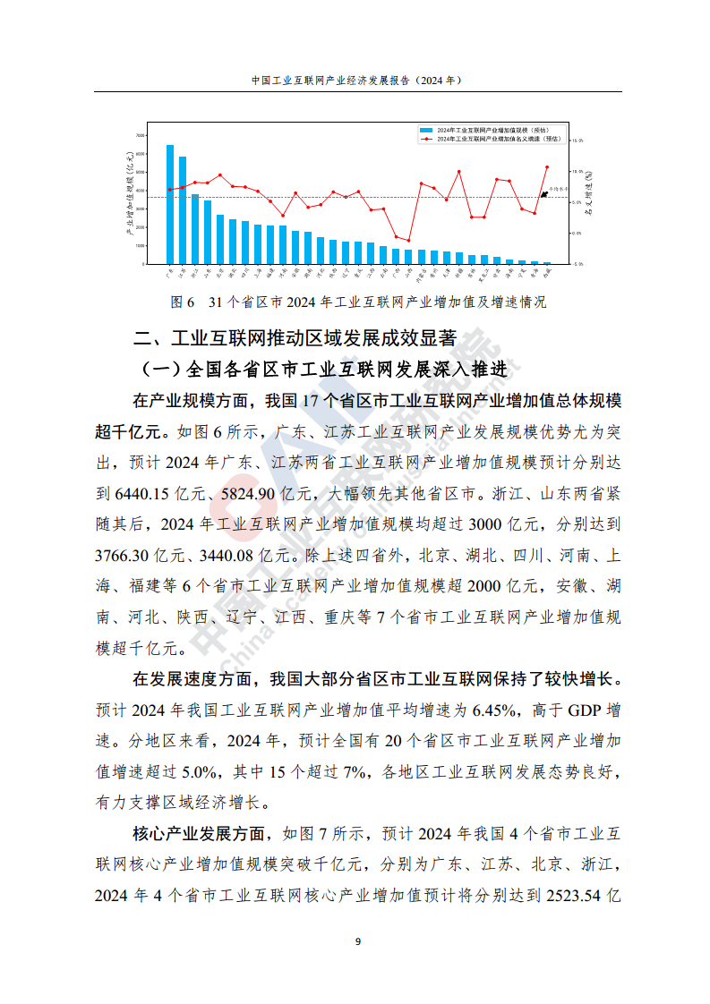中国工业互联网产业经济发展报告（2024年）图片