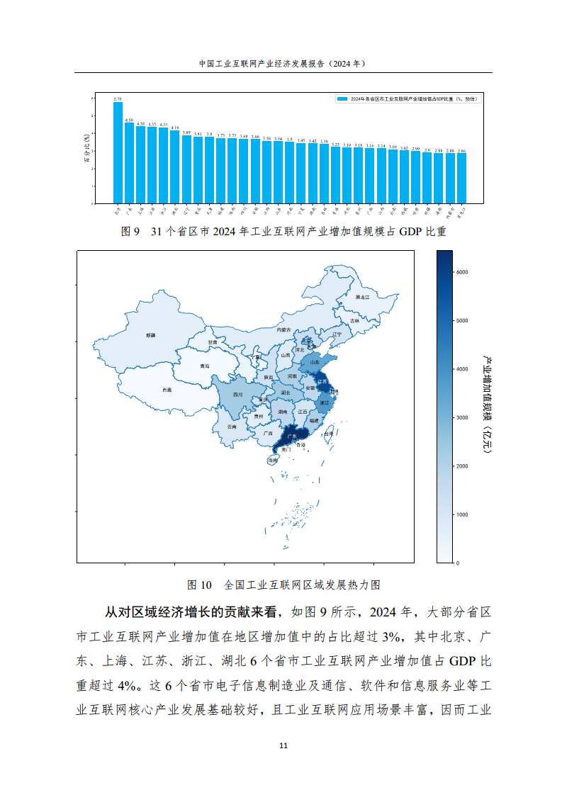 中国工业互联网产业经济发展报告（2024年）图片