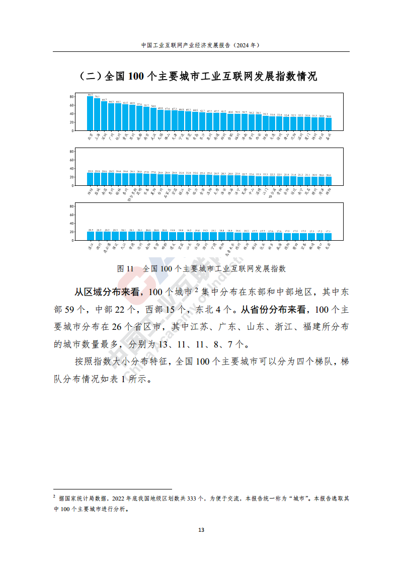 中国工业互联网产业经济发展报告（2024年）图片