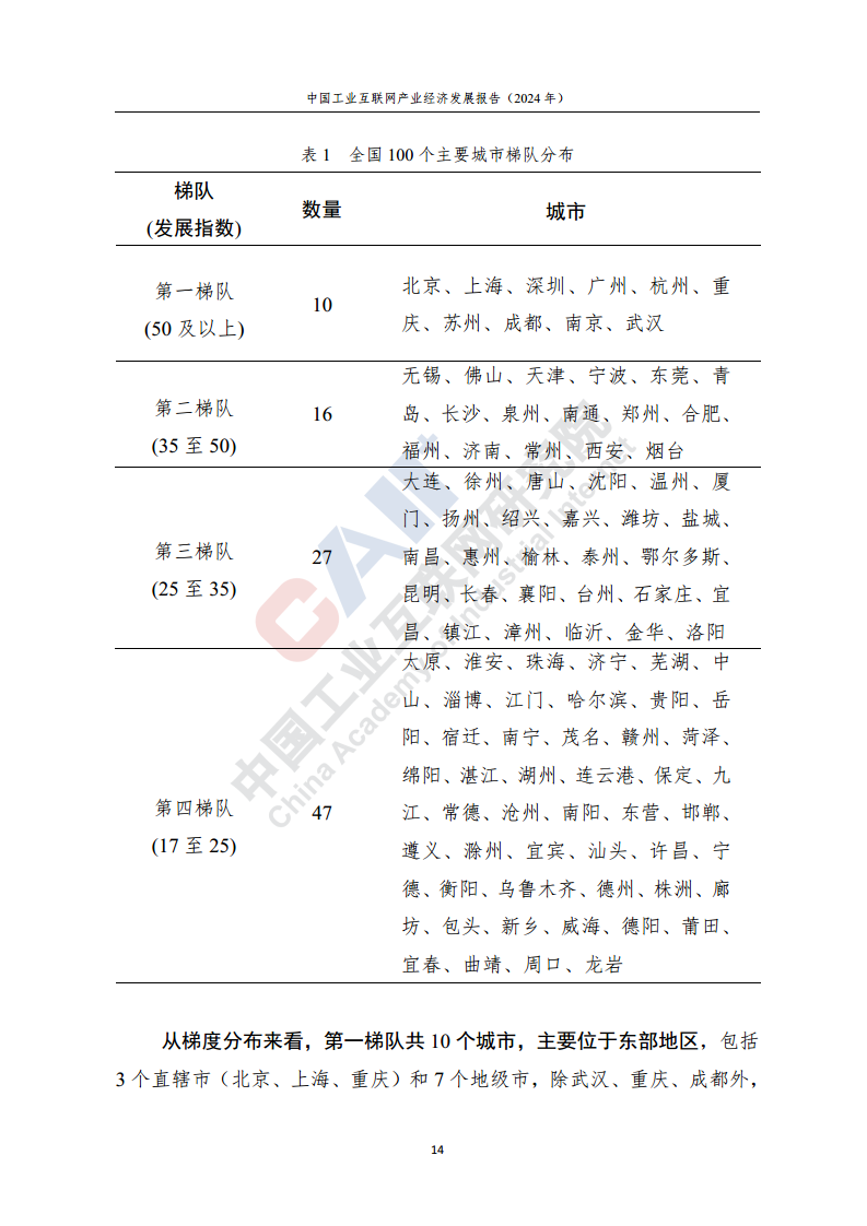 中国工业互联网产业经济发展报告（2024年）图片