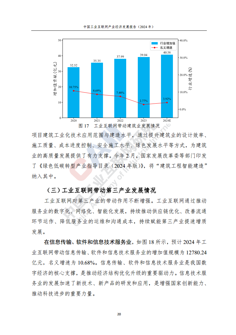 中国工业互联网产业经济发展报告（2024年）图片