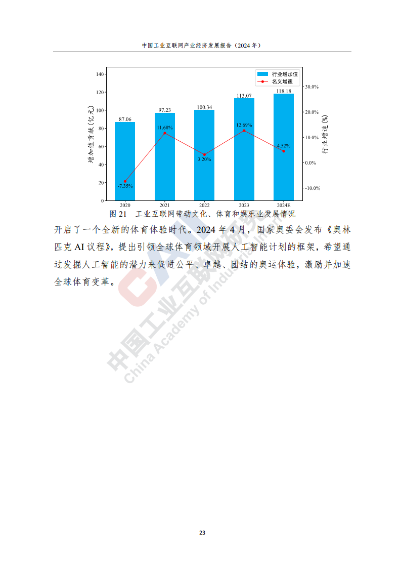 中国工业互联网产业经济发展报告（2024年）图片