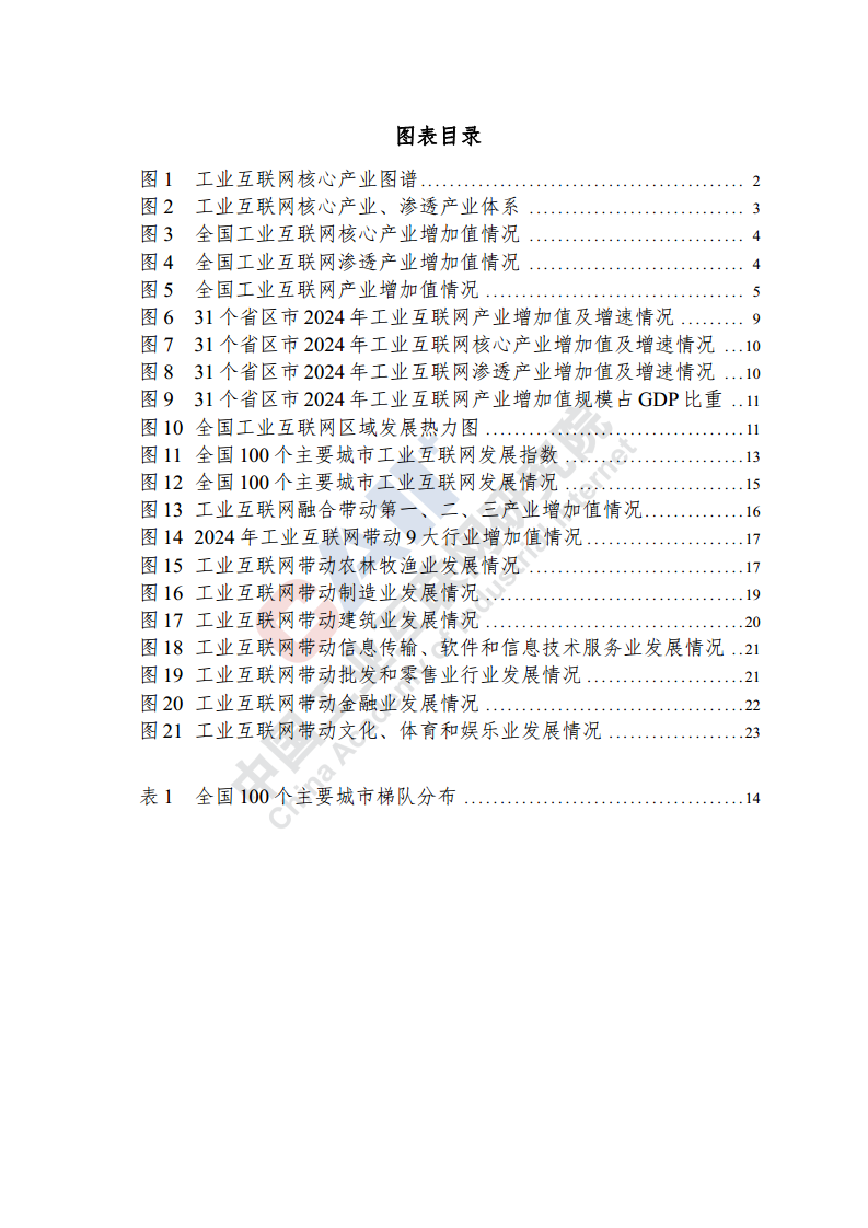 中国工业互联网产业经济发展报告（2024年）图片
