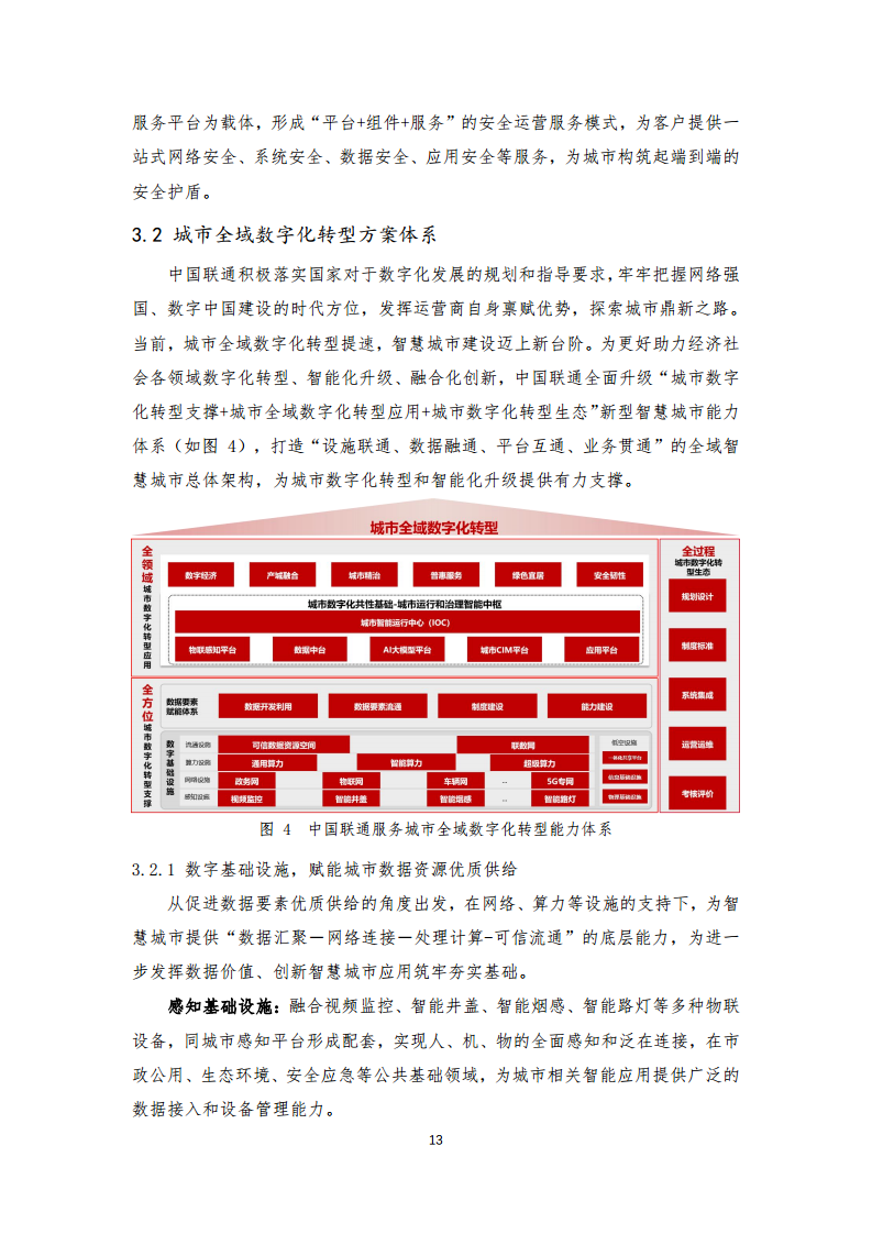 2024年中国联通城市全域数字化转型白皮书图片