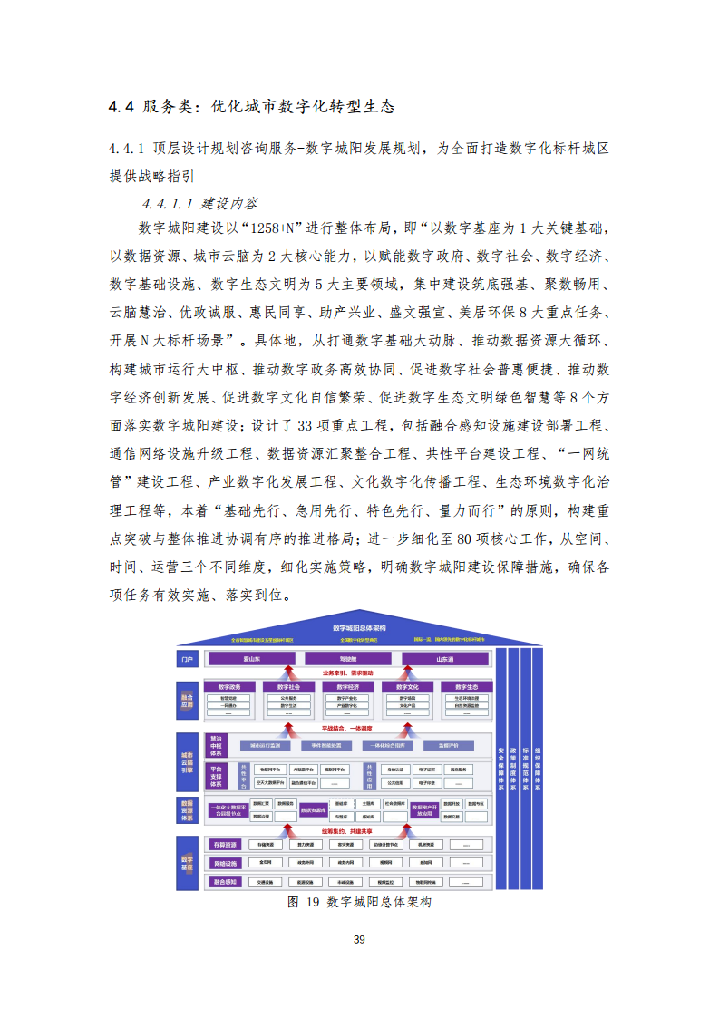 2024年中国联通城市全域数字化转型白皮书图片