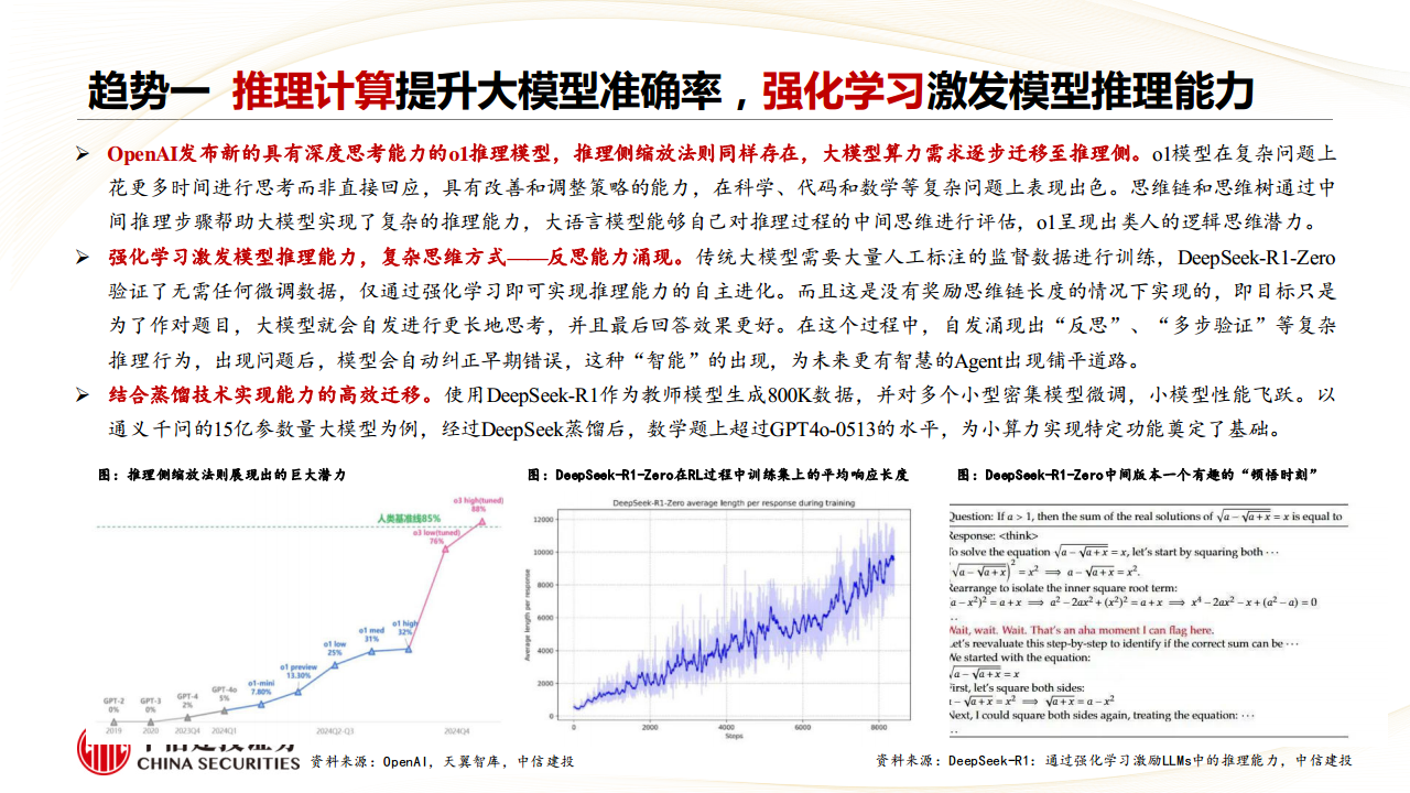 人工智能行业：2025年人工智能十大发展趋势图片