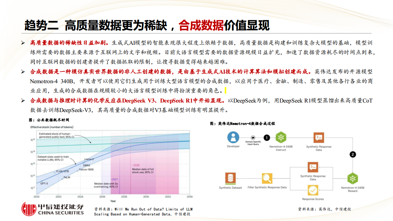 人工智能行业：2025年人工智能十大发展趋势图片