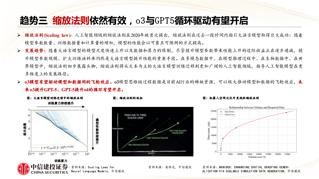 人工智能行业：2025年人工智能十大发展趋势图片