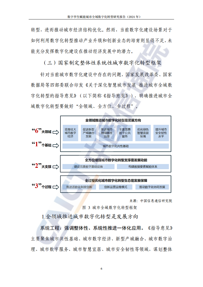 数字孪生赋能城市全域数字化转型研究报告（2024年）图片