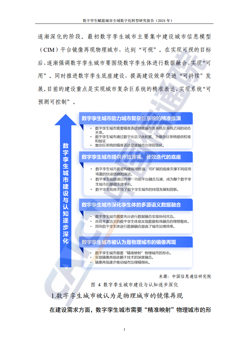 数字孪生赋能城市全域数字化转型研究报告（2024年）图片