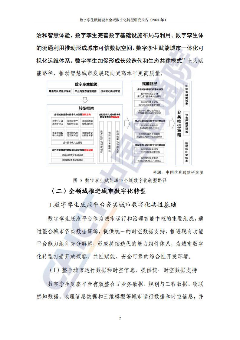 数字孪生赋能城市全域数字化转型研究报告（2024年）图片