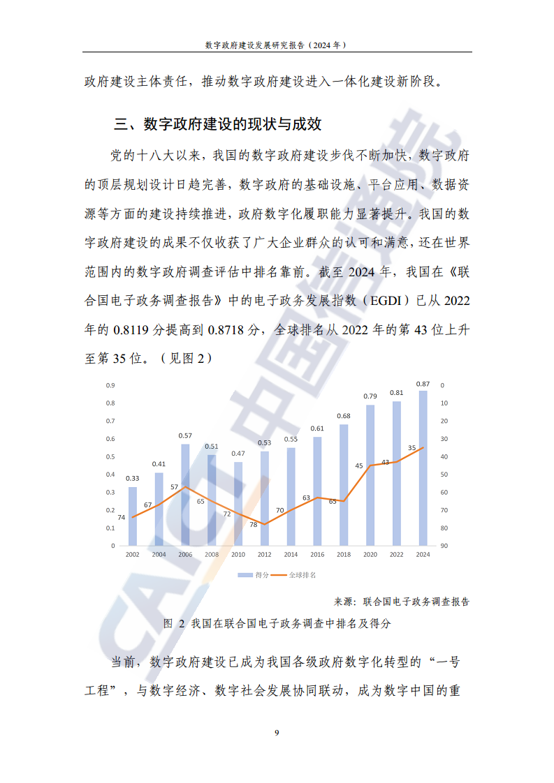 数字政府建设发展研究报告（2024年）图片