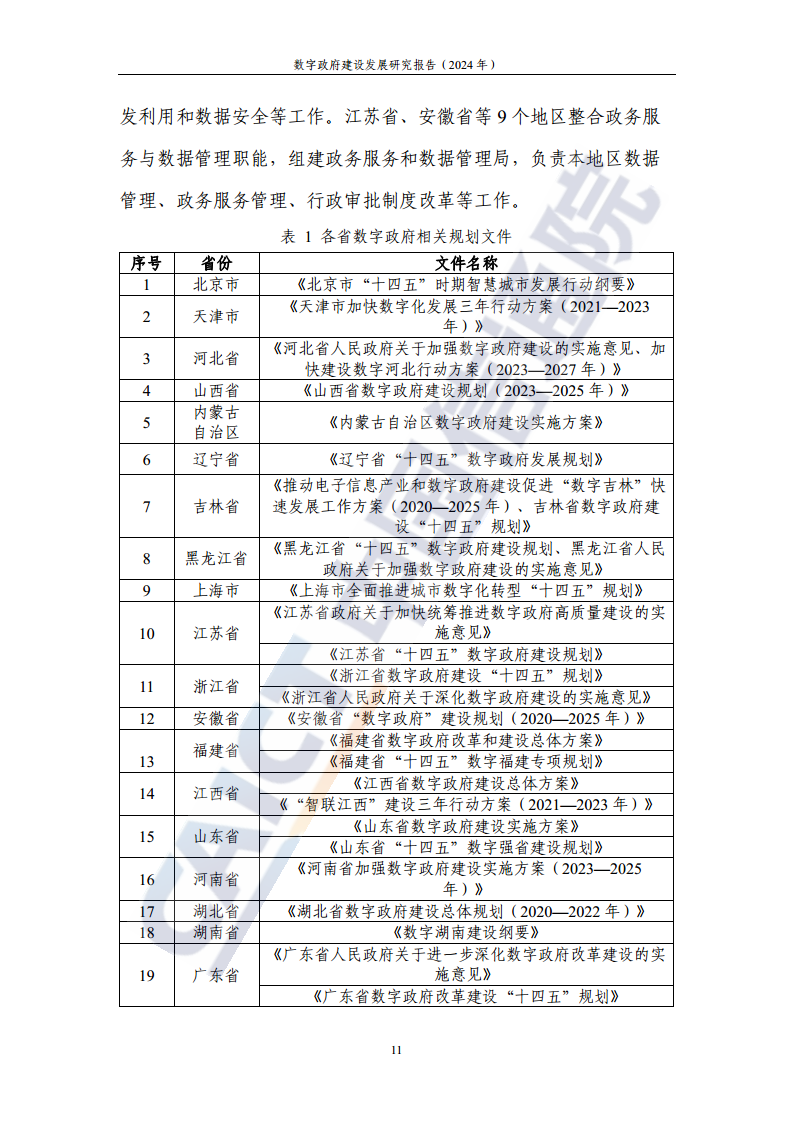 数字政府建设发展研究报告（2024年）图片