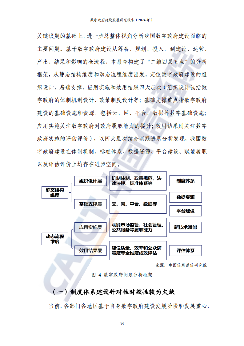 数字政府建设发展研究报告（2024年）图片