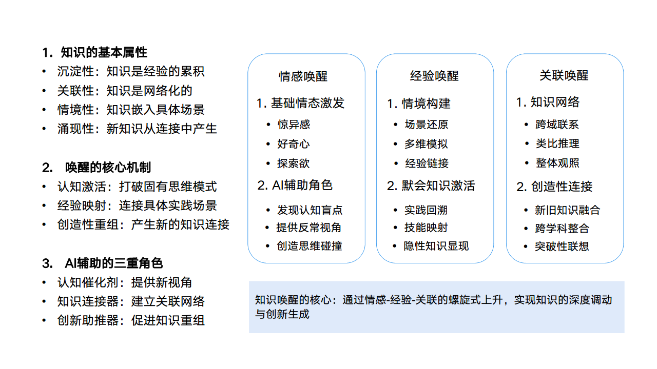 DeepSeek：从入门到精通图片