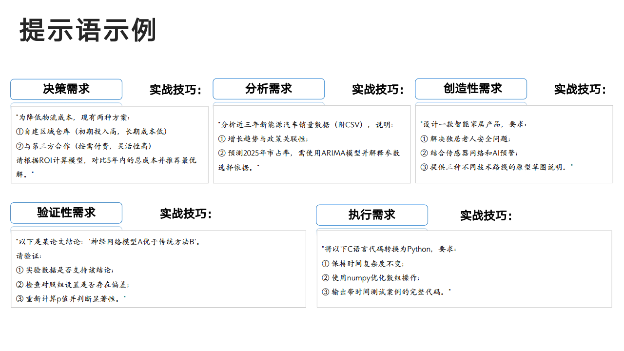 DeepSeek：从入门到精通图片