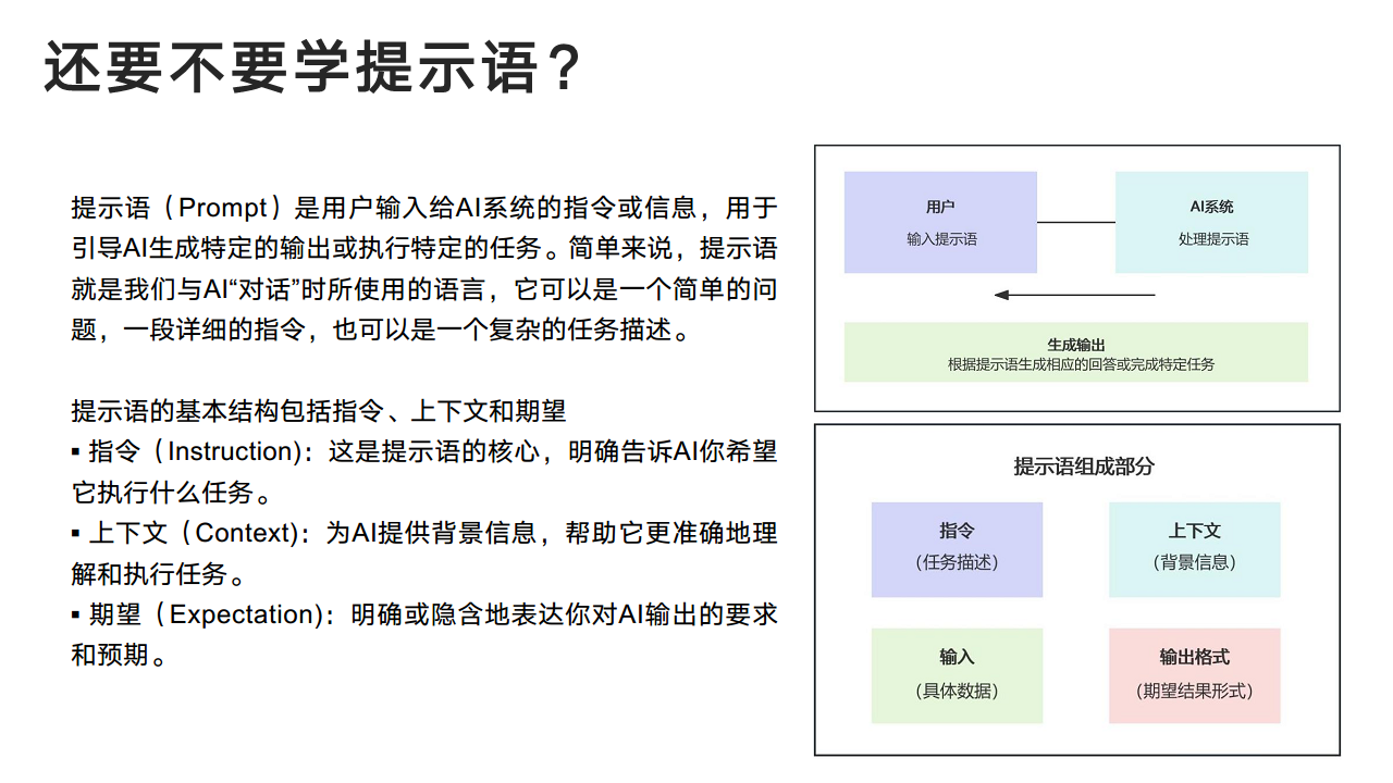 DeepSeek：从入门到精通图片