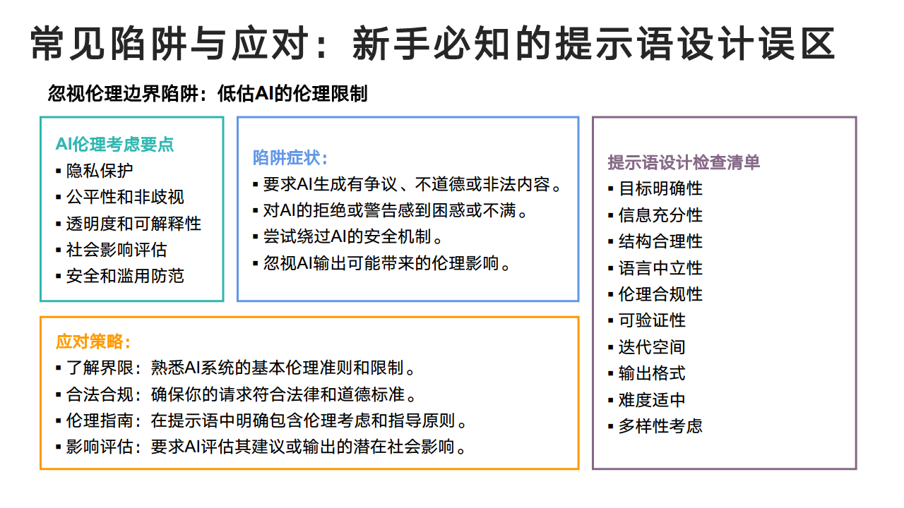 DeepSeek：从入门到精通图片