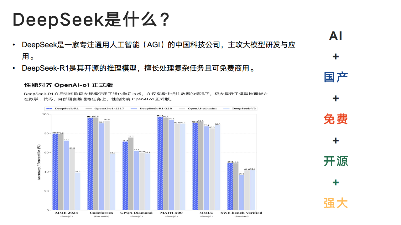 DeepSeek：从入门到精通图片