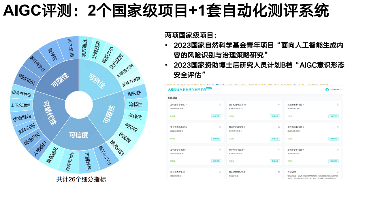 DeepSeek：从入门到精通图片